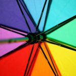 parasol ogrodowy czy markiza