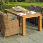 jak uszyc pokrowiec na siedzisko z palet